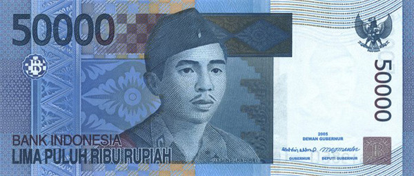 Indonesian Rupiah IDR Definition | MyPivots