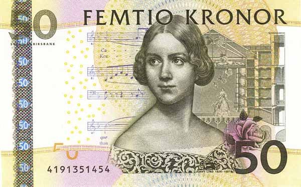 Swedish Krona SEK Definition MyPivots