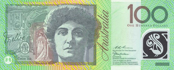 Australian Dollar AUD Definition | MyPivots