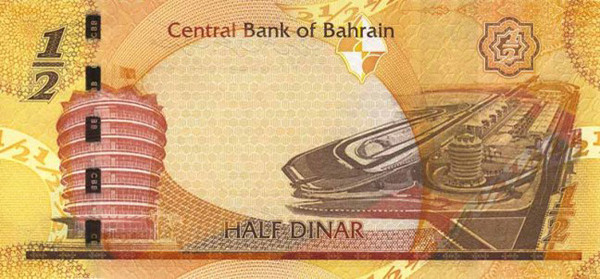 Bahraini Dinar BHD Definition | MyPivots