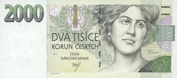 Czech Koruna CZK Definition MyPivots