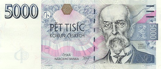 Czech Koruna CZK Definition MyPivots