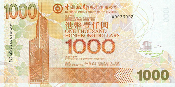 Hong Kong Dollar HKD Definition | MyPivots