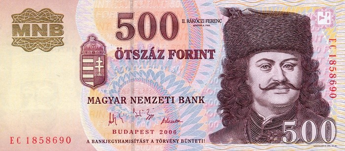 Hungarian Forint HUF Definition MyPivots