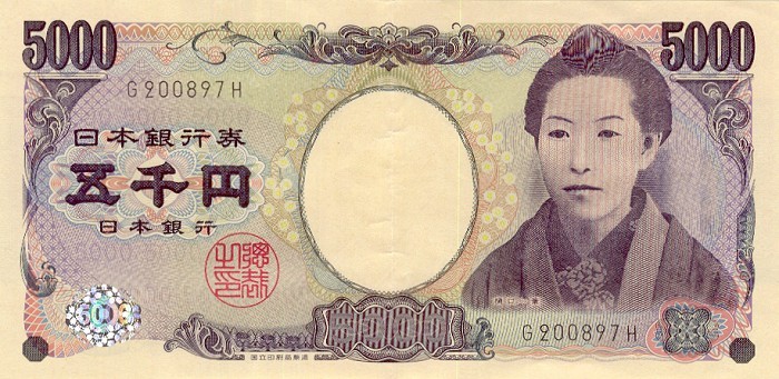 Japanese Yen JPY Definition | MyPivots