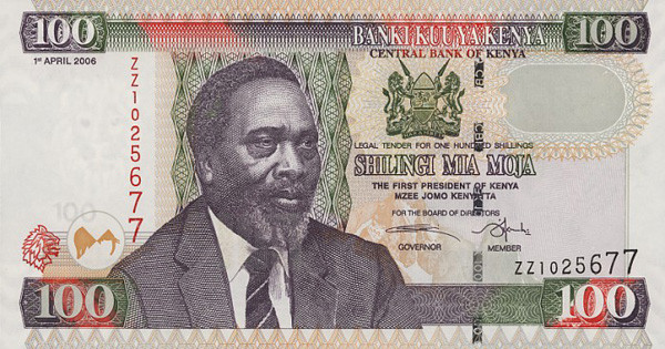 Kenyan Shilling KES Definition | MyPivots