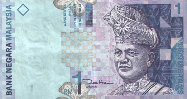 Malaysian Ringgit MYR Definition | MyPivots