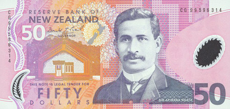 New Zealand Dollar NZD Definition | MyPivots