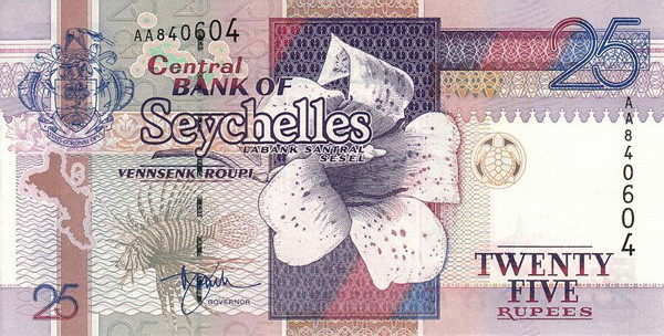 Seychellois Rupee SCR Definition | MyPivots