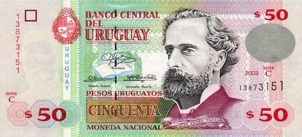 Uruguayan Pesos UYU Definition | MyPivots