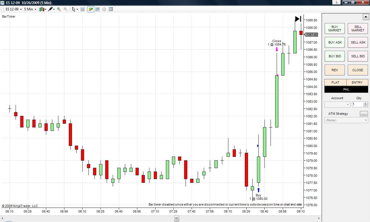 paper trading