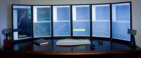 What size monitors are the best for trading?