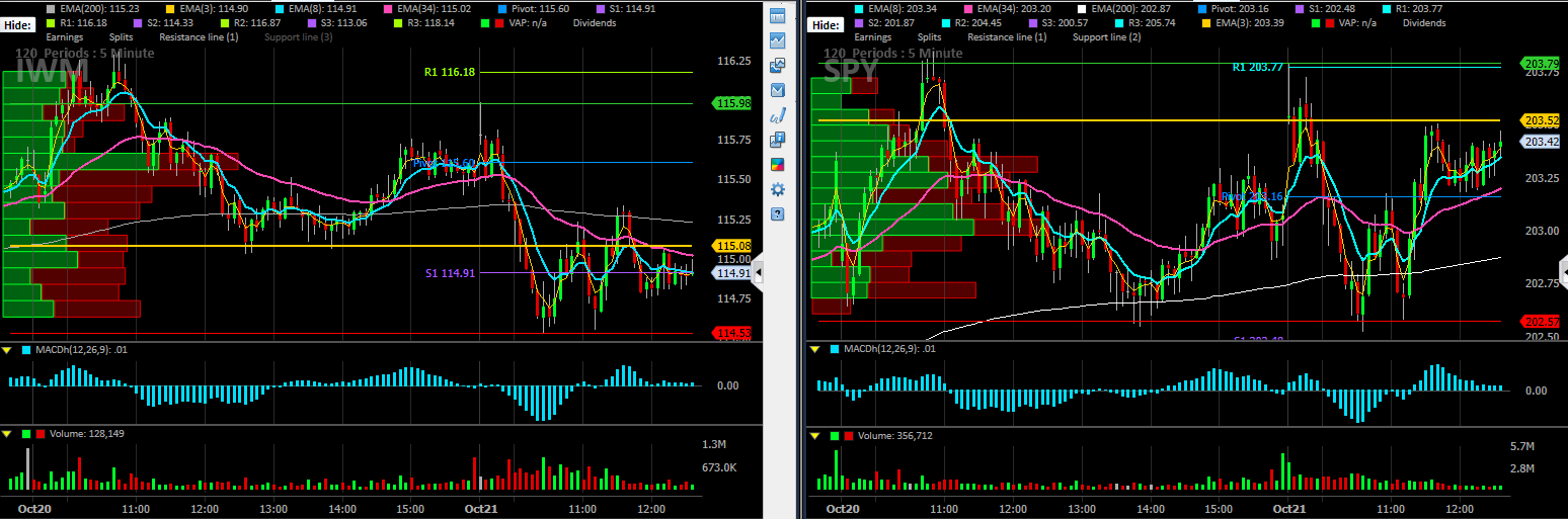 screen shot 2015 10 21 at 12 39 00 pm png
