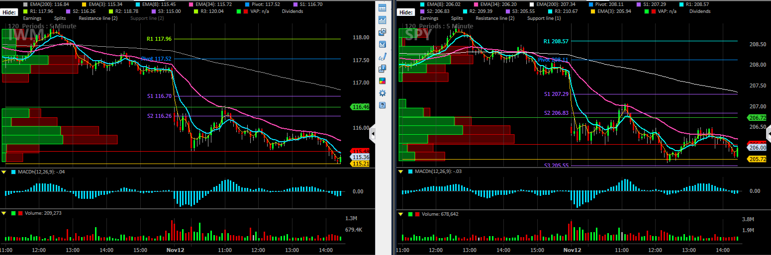 screen shot 2015 11 12 at 2 27 13 pm png