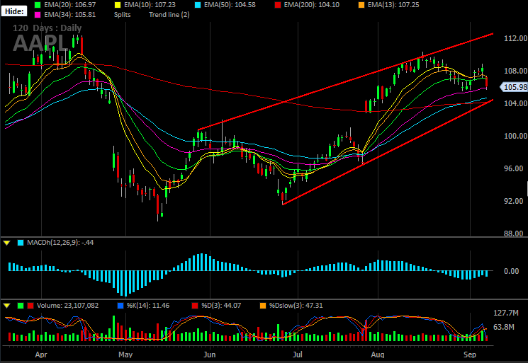 screen shot 2016 09 08 at 11 13 50 am png