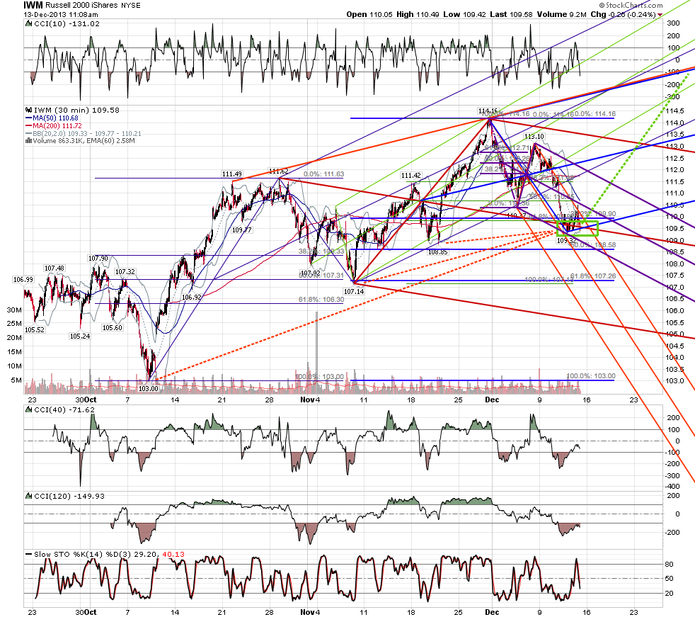 2013dec13iwm png
