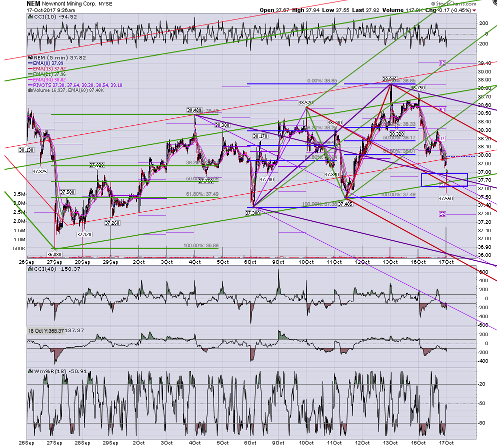 screen shot 2017 10 17 at 9 37 04 am png