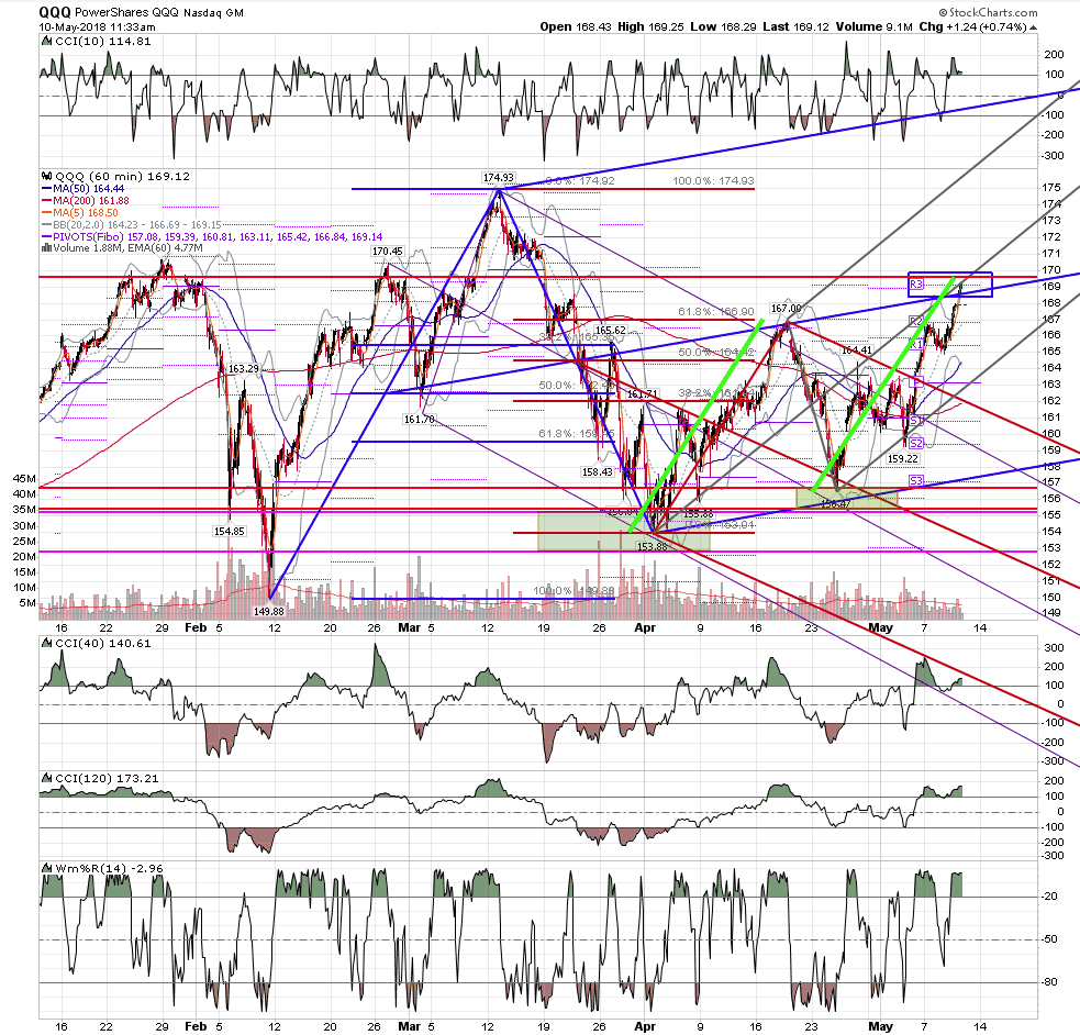 screen shot 2018 05 10 at 11 33 06 am png