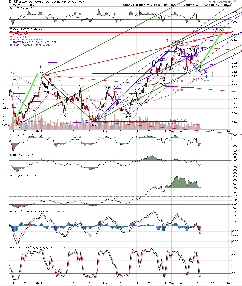 screen shot 2019 05 14 at 10 38 55 am png