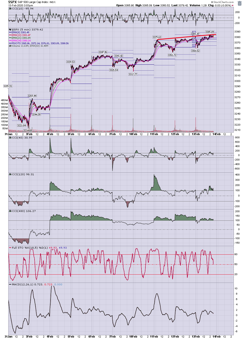 screen shot 2020 02 13 at 3 04 00 pm png