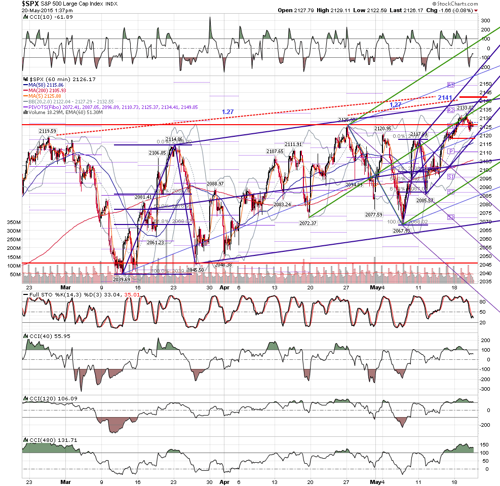 screen shot 2015 05 20 at 1 37 51 pm png