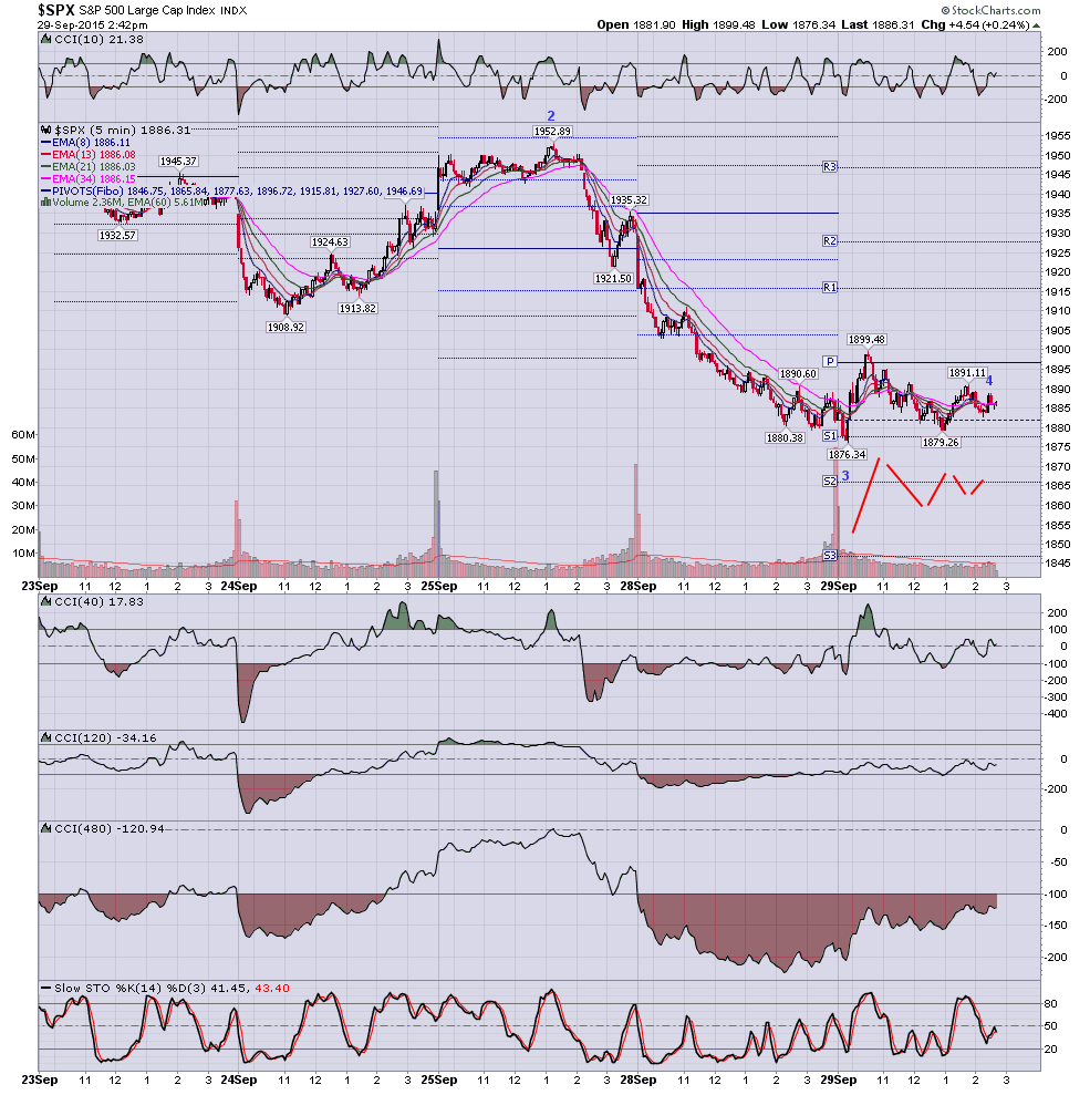 screen shot 2015 09 29 at 2 42 40 pm png