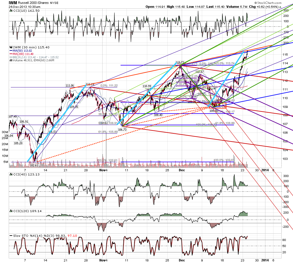 screen shot 2013 12 24 at 10 31 11 am png