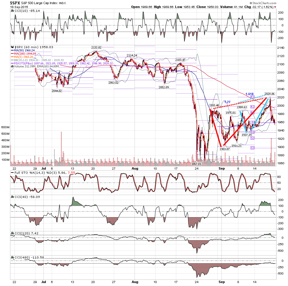 screen shot 2015 09 20 at 7 04 52 pm png