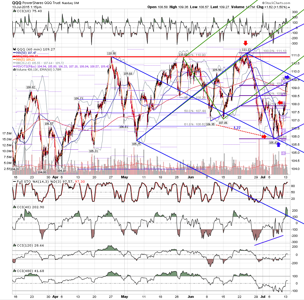 screen shot 2015 07 13 at 1 38 39 pm png