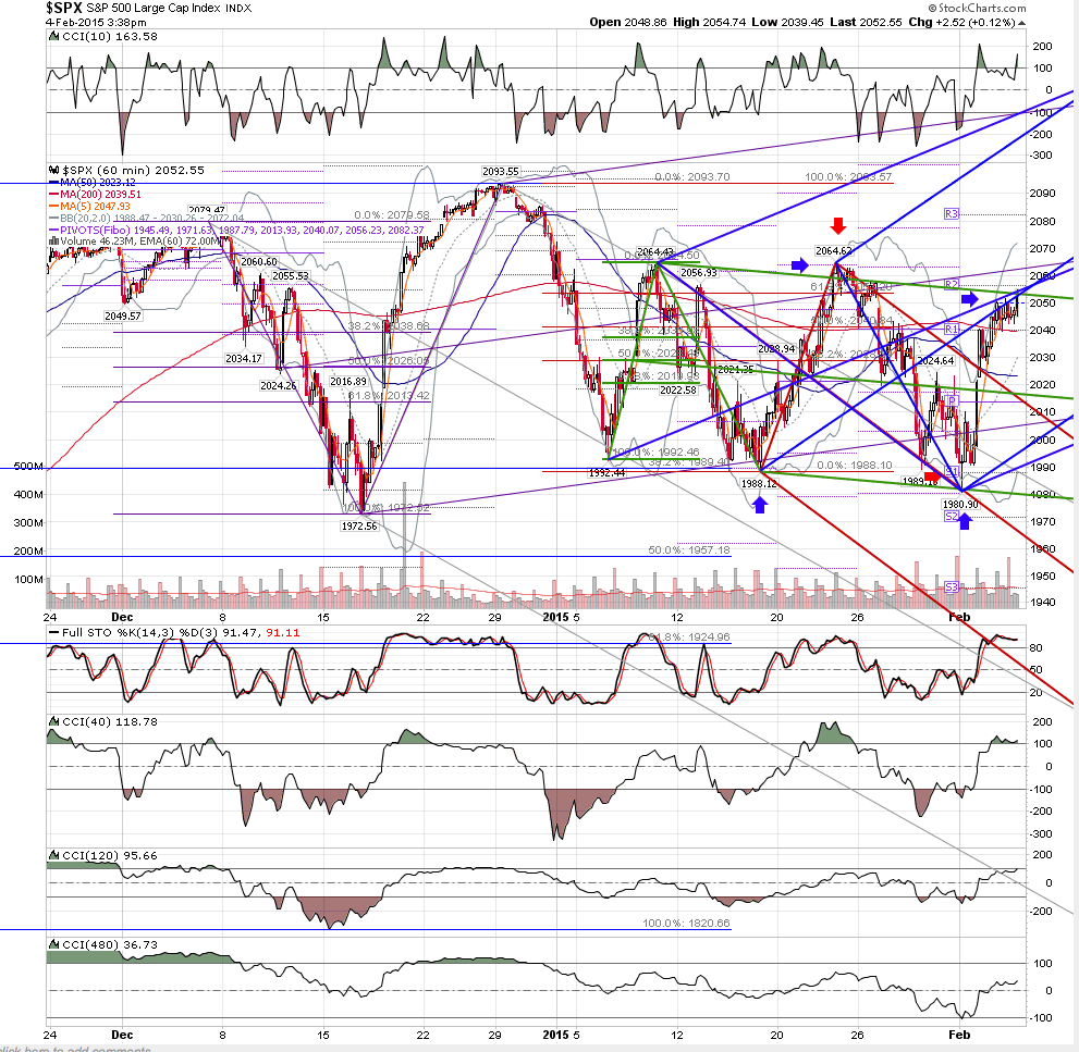 screen shot 2015 02 04 at 3 38 56 pm png