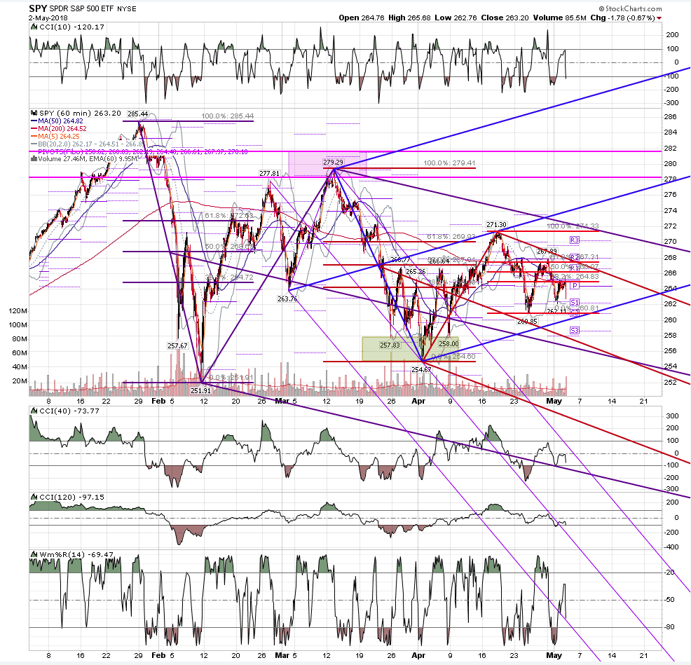 screen shot 2018 05 02 at 7 42 04 pm png