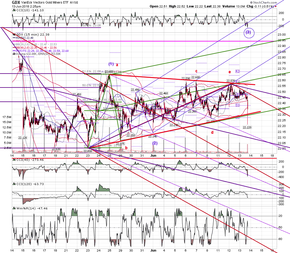 screen shot 2018 06 13 at 2 25 52 pm png