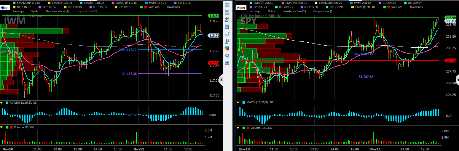 screen shot 2015 11 11 at 12 41 20 pm png