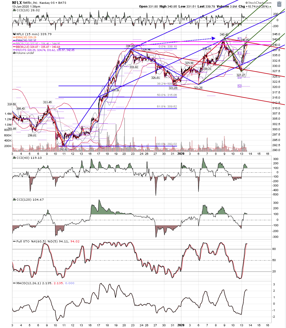 screen shot 2020 01 13 at 1 39 39 pm png