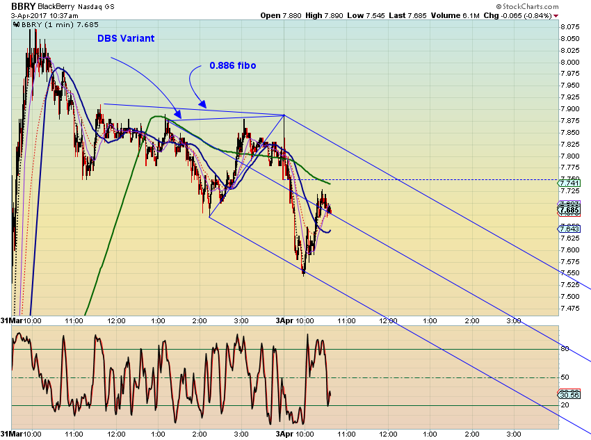 135 scnfvth6kx png