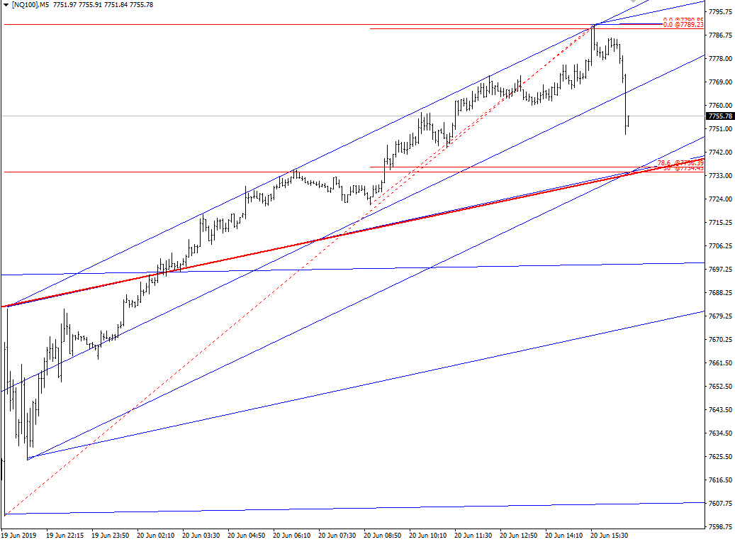 nq 2019 06 20 2 png