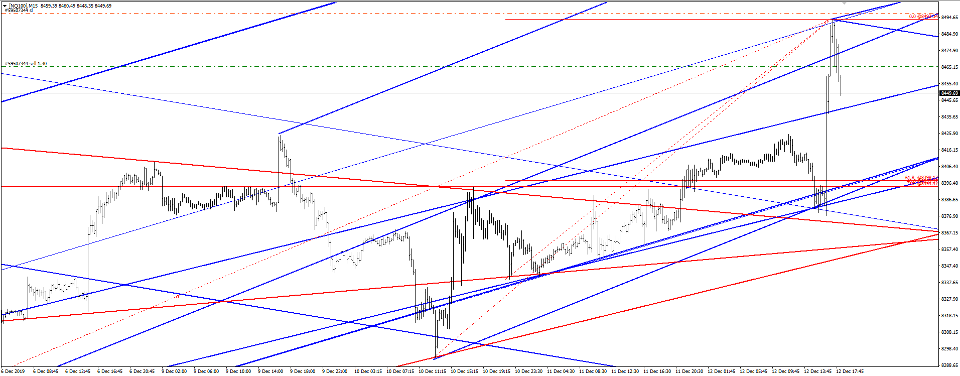 nq 2019 12 12 png