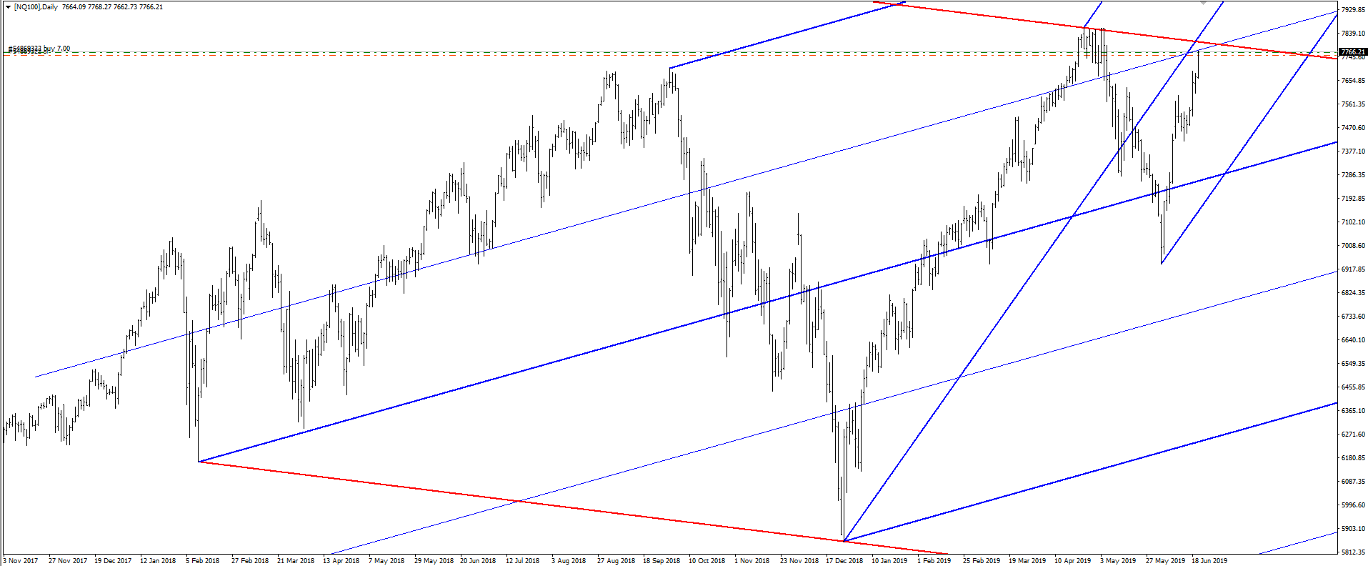 nq 2019 06 20 png