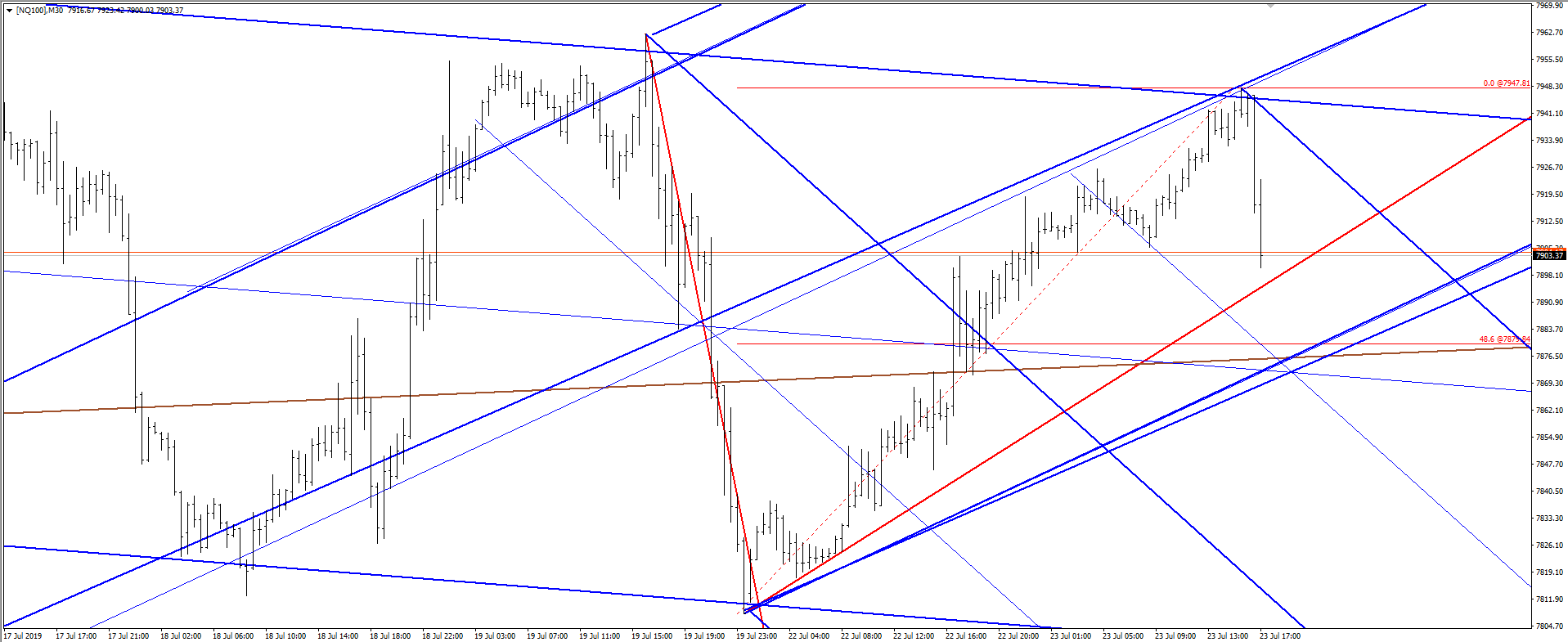 nq 2019 07 23 png