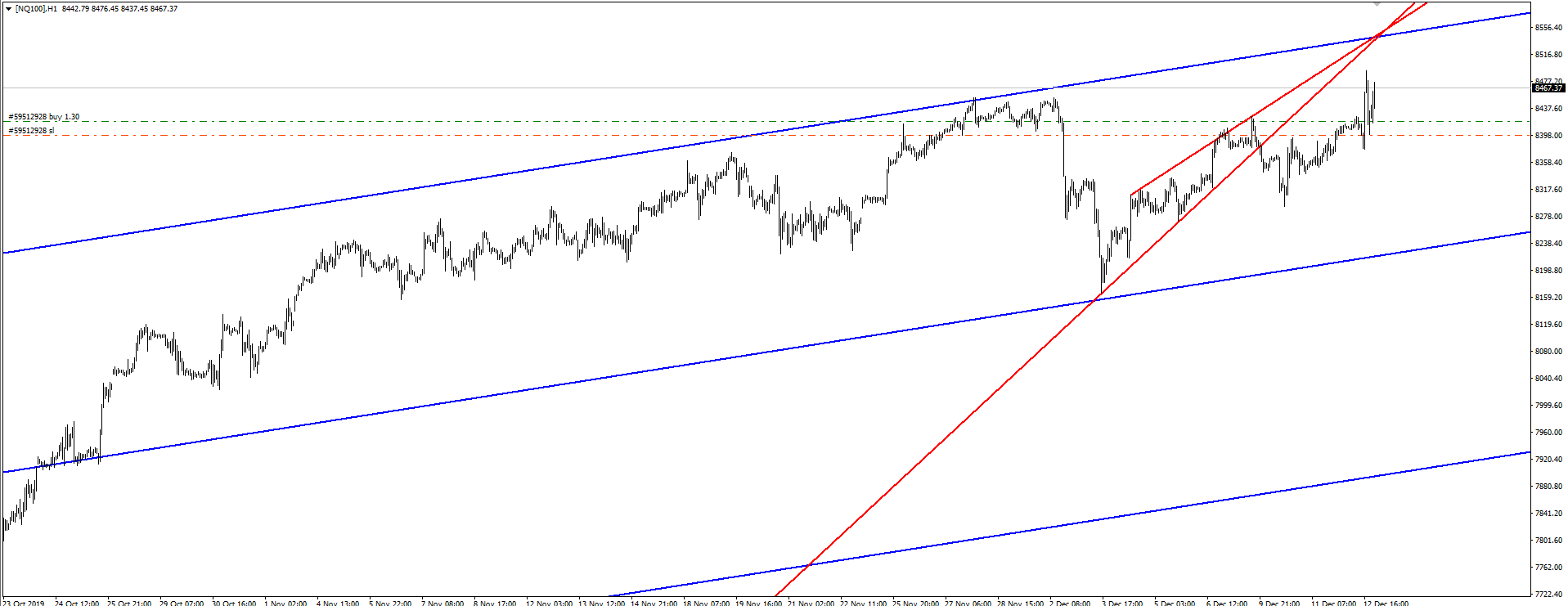 nq 2019 12 12 2 png