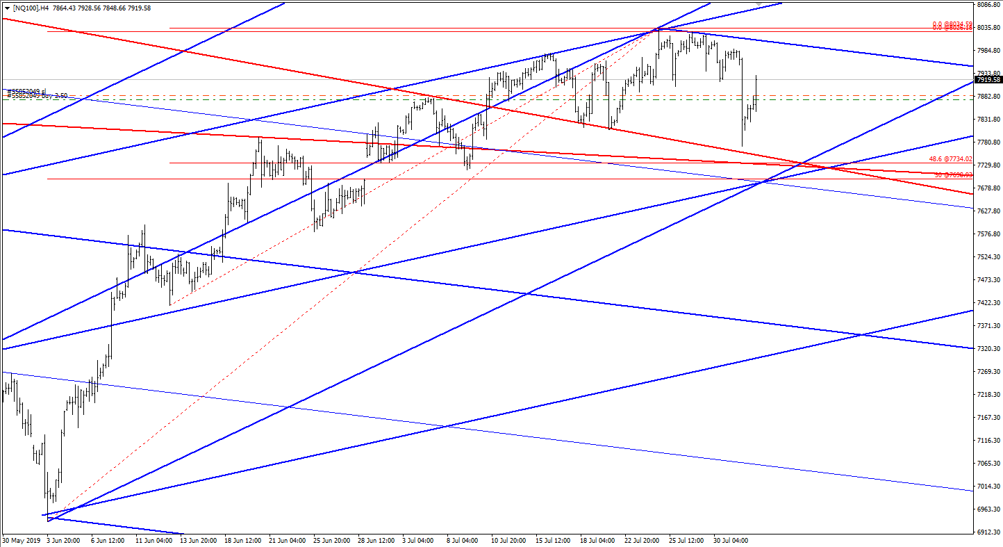 nq 2019 08 01 2 png
