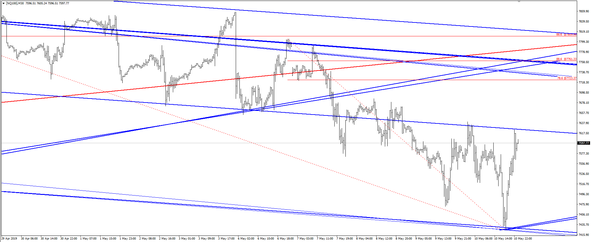 nq 2019 05 12 2 png
