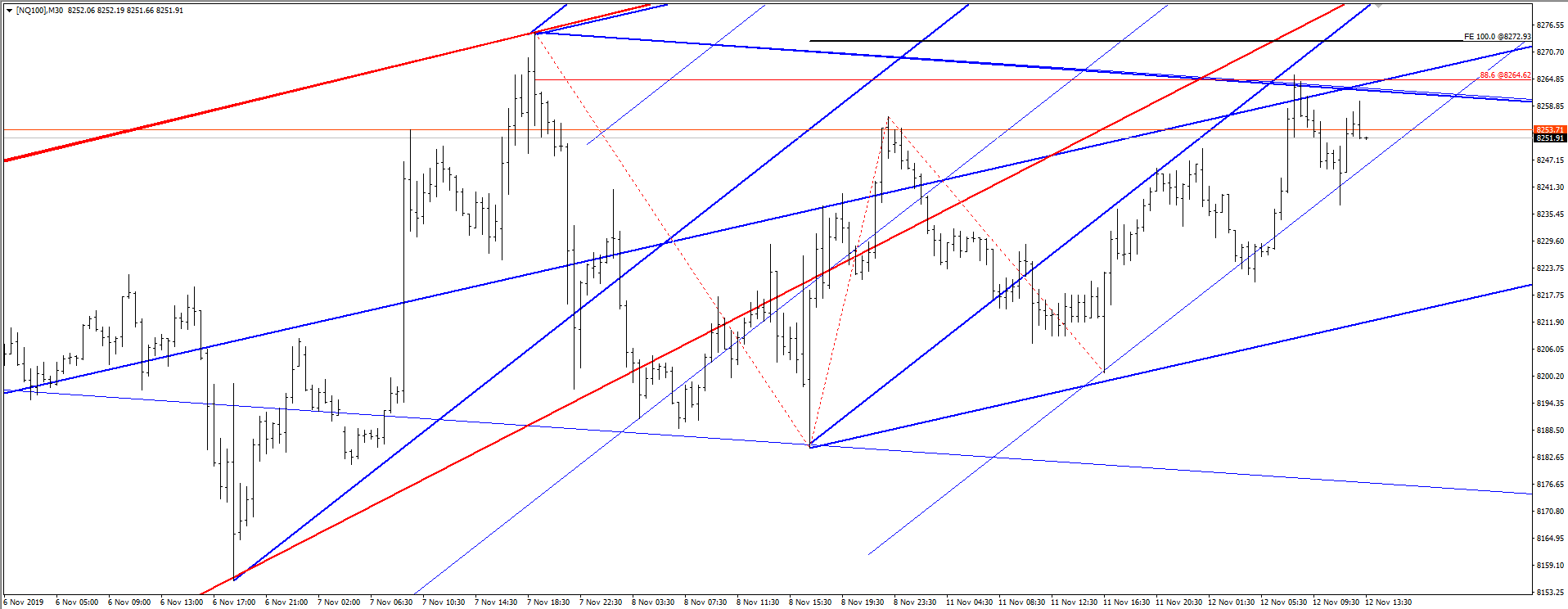 nq 2019 11 12 png