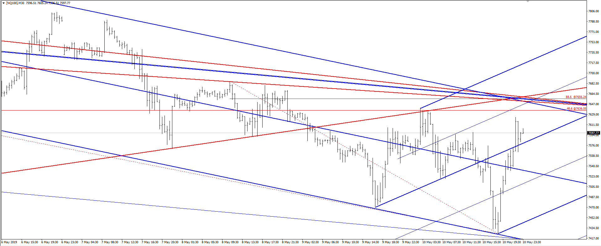nq 2019 05 12 png