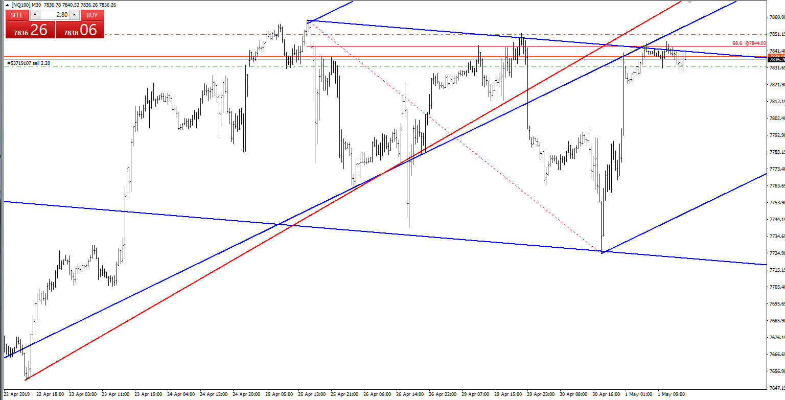 nq 2019 05 01 png