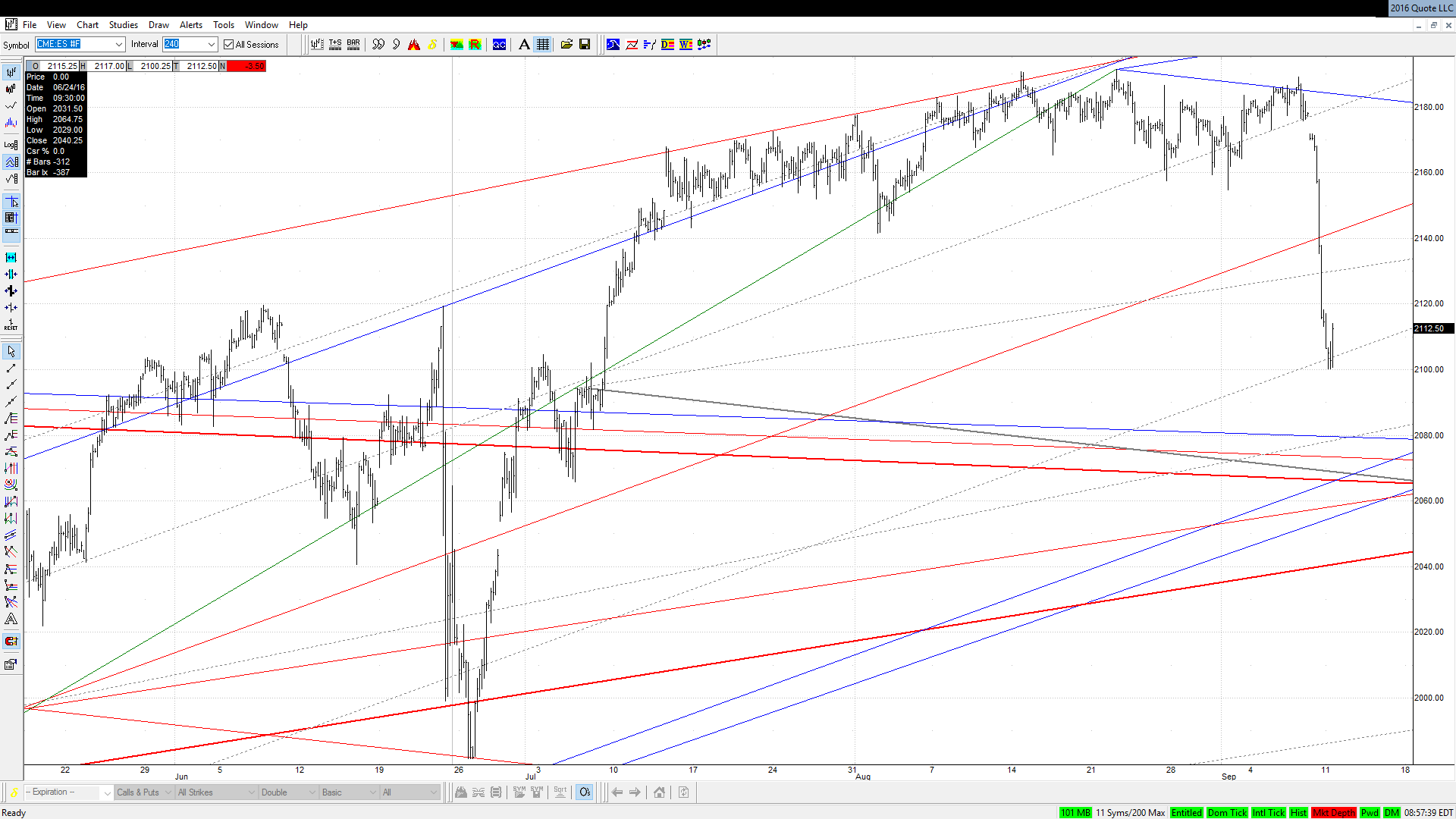 es 2016 09 06 forum 2 png