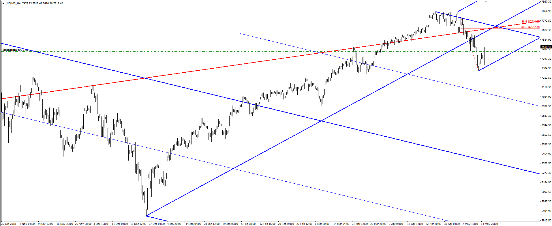 nq 2019 05 15 2 png