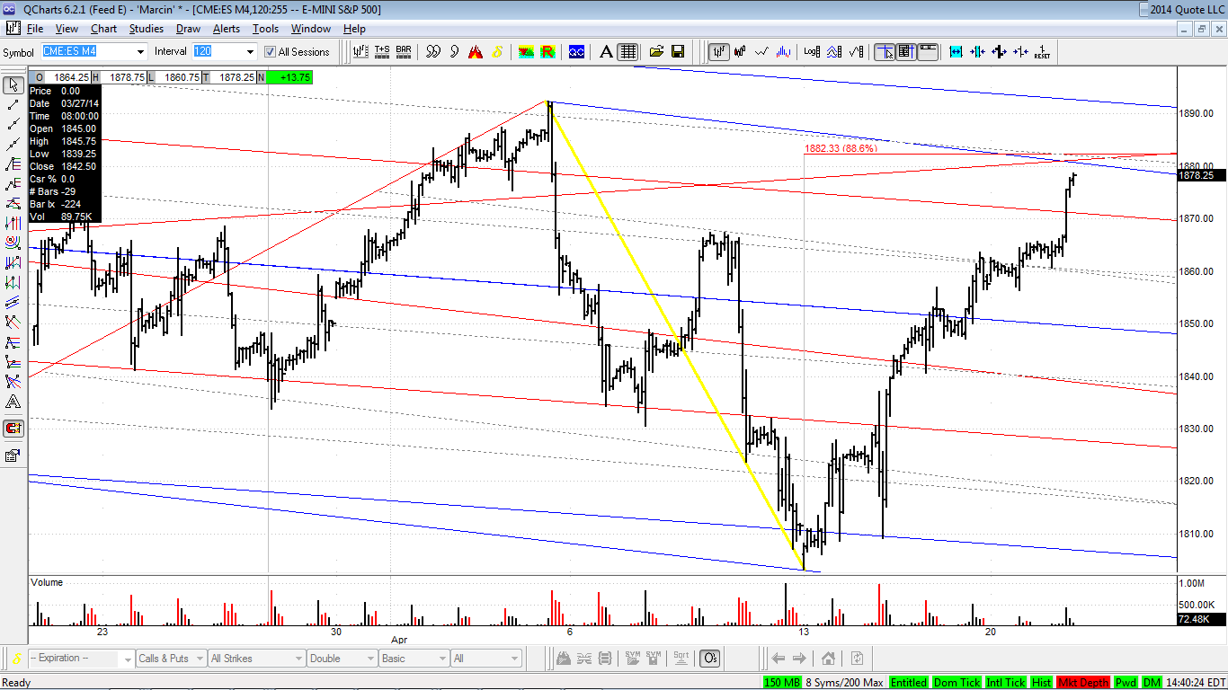 es 2014 04 22 2 png