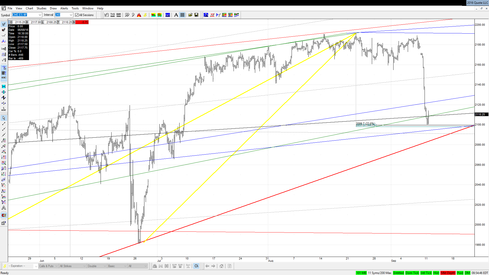 es 2016 09 06 forum 1 png
