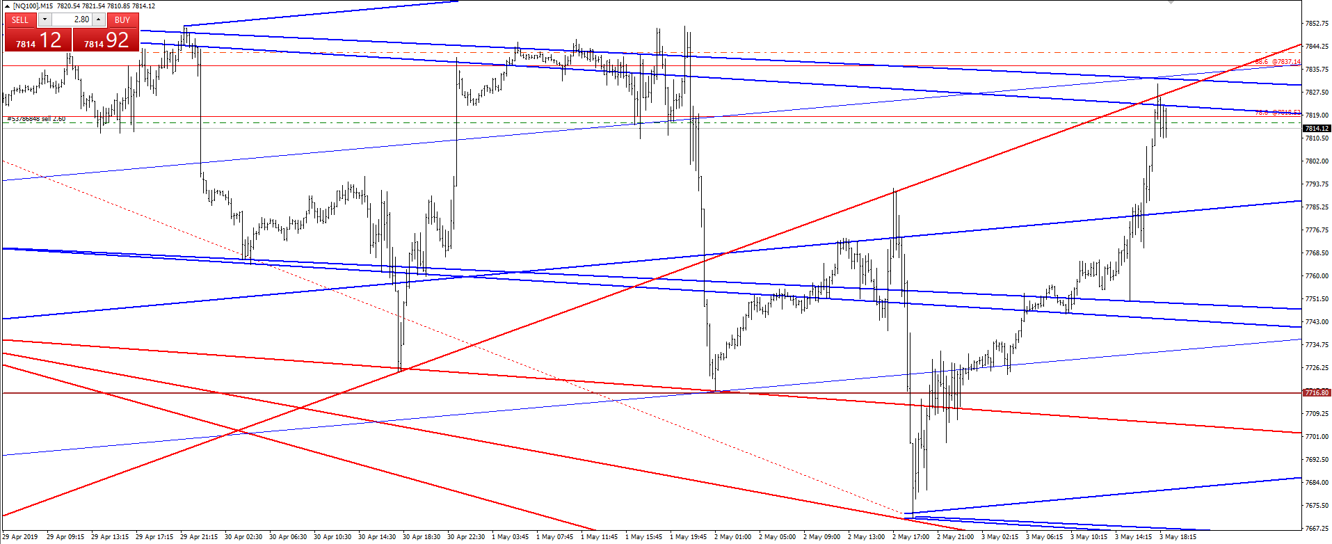 nq 2019 05 03 png